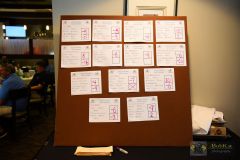 2019-PGCOC-Golf-Event-359